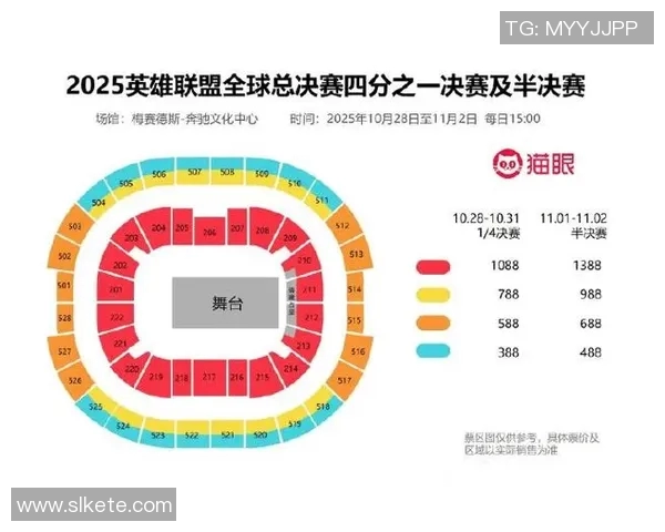 城市赛积分榜TES以53分稳居S15LOL首位展现强大实力