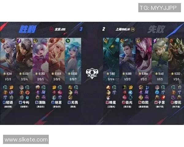 最新英雄联盟S15灵活性排行榜RNG强势领跑前十名解析