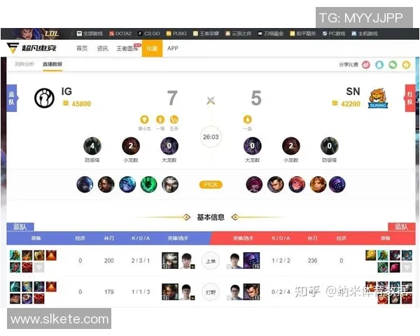 DOTA2赛季15热议WE团队意识争议及其对电竞比分的影响分析