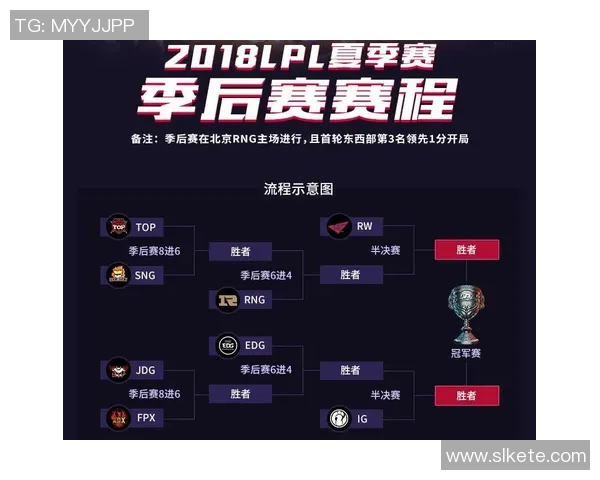 电竞比分专访李伟揭秘英雄联盟成功秘诀与未来发展方向